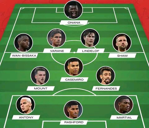 Manchester United’s Lineup Strategy for Clash Against&nbsp;Tottenham